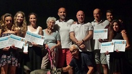 Brevetto 2017 a