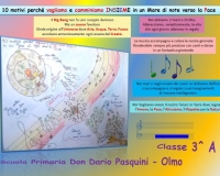 Classe_3^A_Olmo